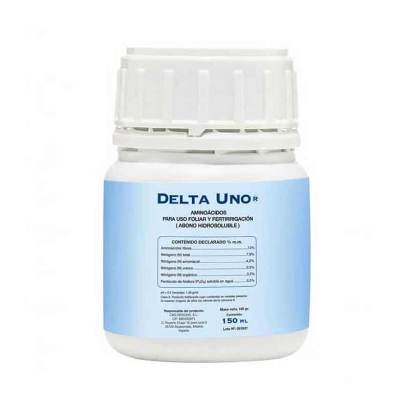 DELTA UNO CANNABIOGEN